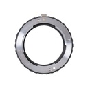 Sony Adapter for ASI Cameras